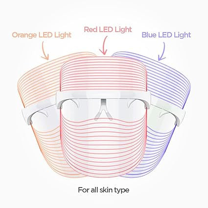 LED Facial Mask